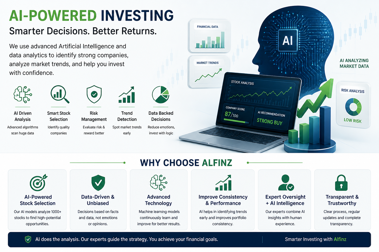 ai based investing