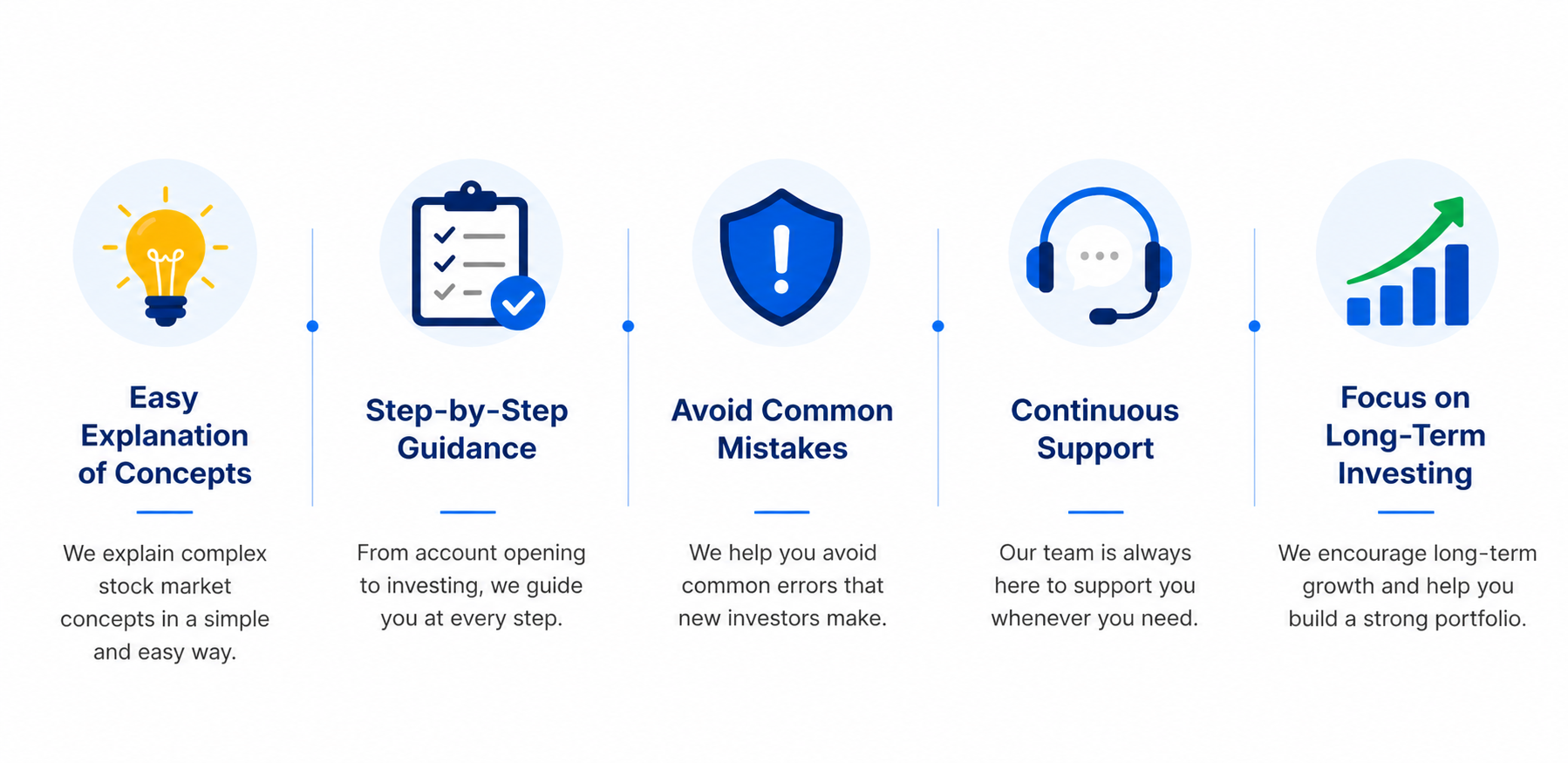 how alfinz helps you