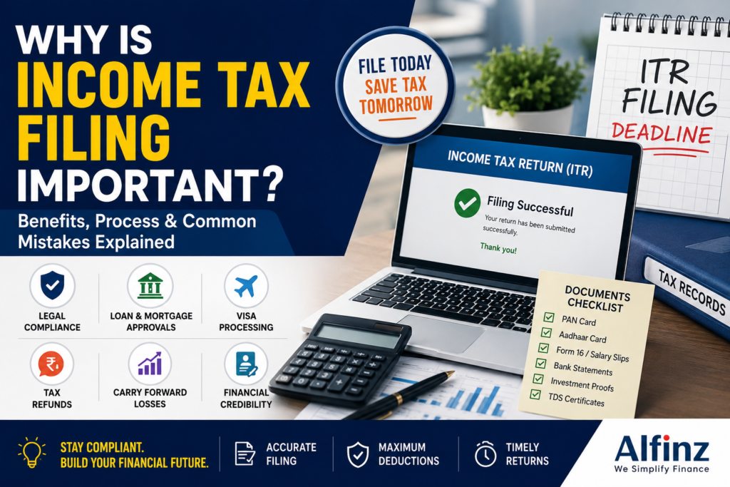 Professional Income Tax Filing infographic showing an online ITR filing dashboard, tax documents checklist, calculator, financial records, and key benefits including tax refunds, loan approvals, visa processing, legal compliance, and financial credibility in India.