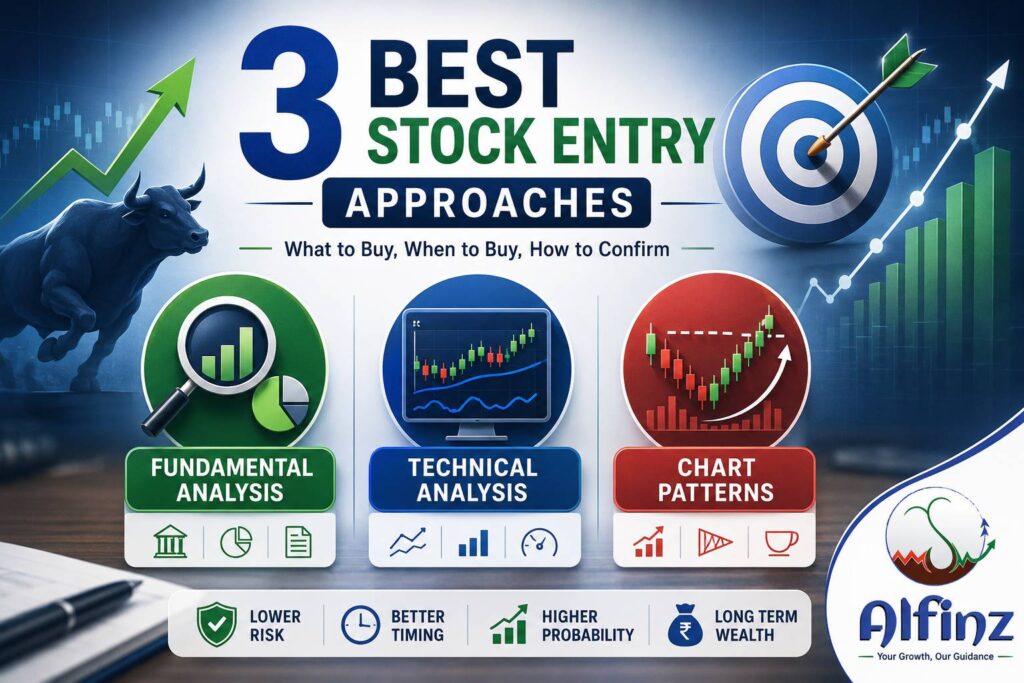 Illustration showing the 3 best stock entry approaches using Fundamental Analysis, Technical Analysis, and Chart Patterns for smart stock investing.