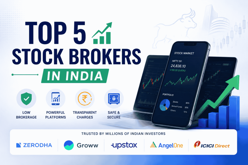 Choosing the right stock broker can make investing simpler and more cost-effective. Explore the Top 5 Stock Brokers in India and compare brokerage, AMC, trading platforms, hidden charges, features, security and suitability for beginners, long-term investors and active traders.