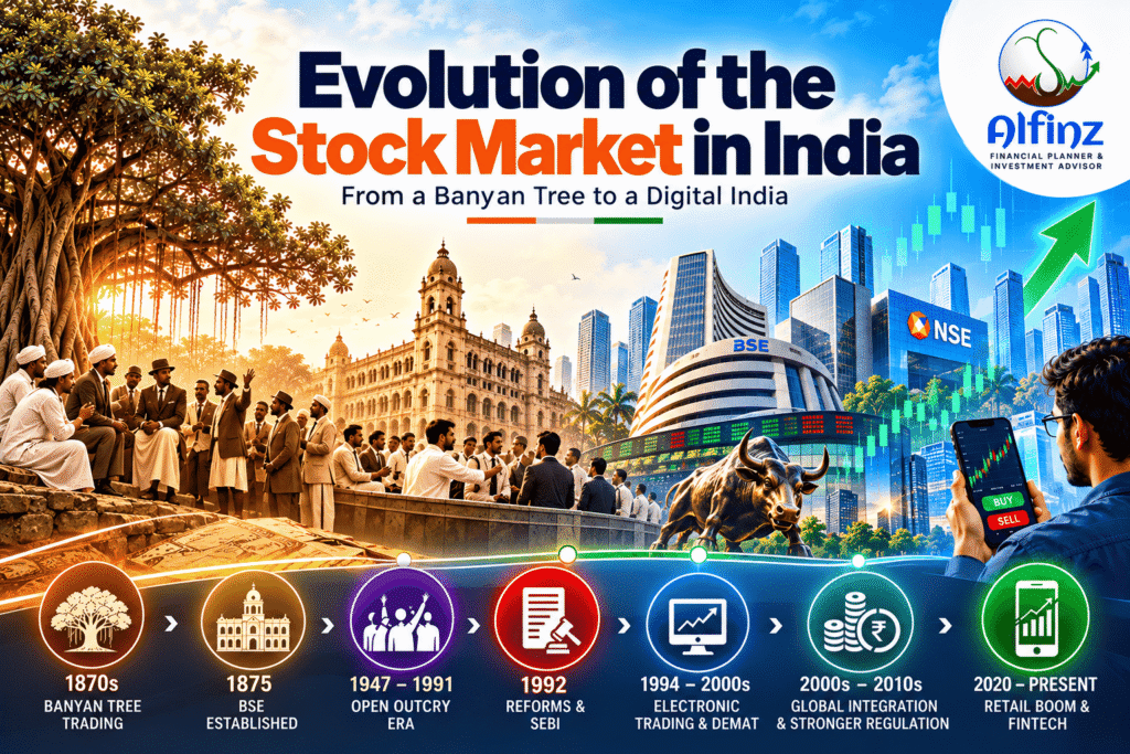 Evolution of the Stock Market in India from traditional trading to digital investing